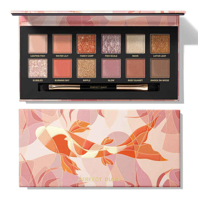 Selecting the Right Eyeshadow Base is Extremely Important, Here's why!