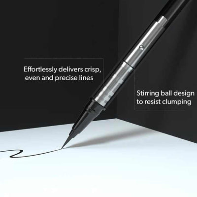 Eye Liner for Beginners | An Ultimate Guide, Tips, Tricks