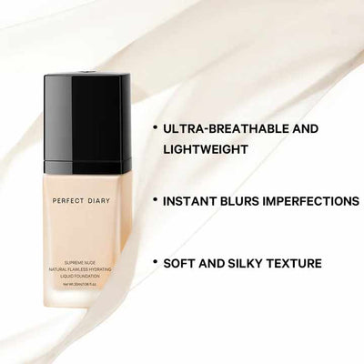 A Comprehensive Guide to All Shades of Foundations