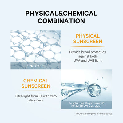 Moisturizing Sunscreen UV Shield Cream SPF50+ PA+++